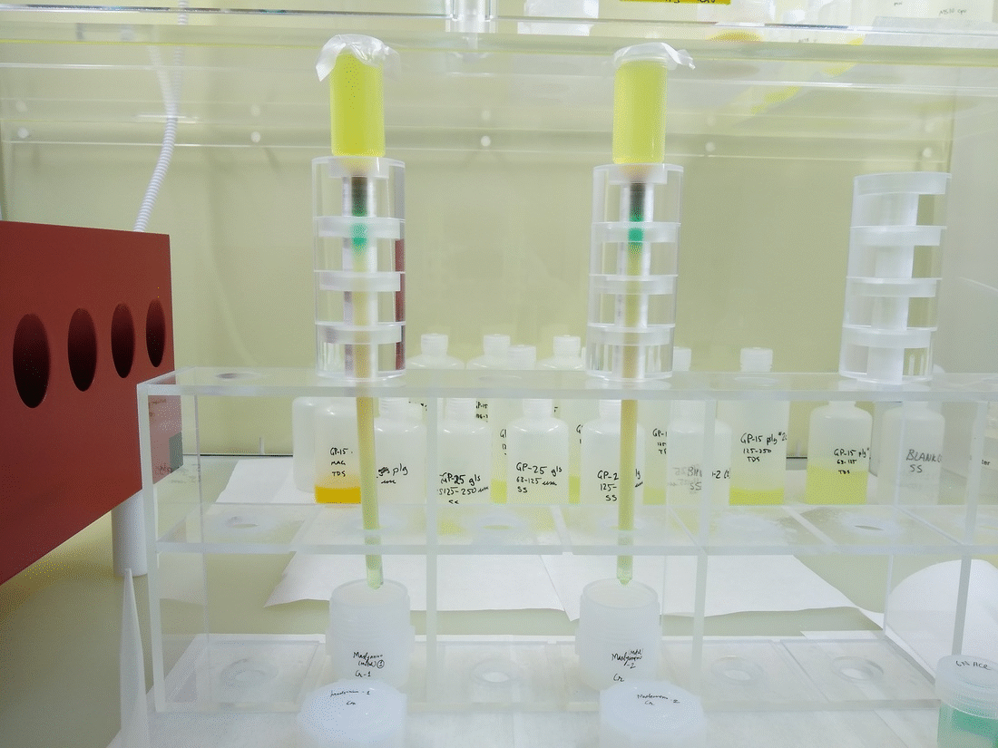 Column chromatography in action